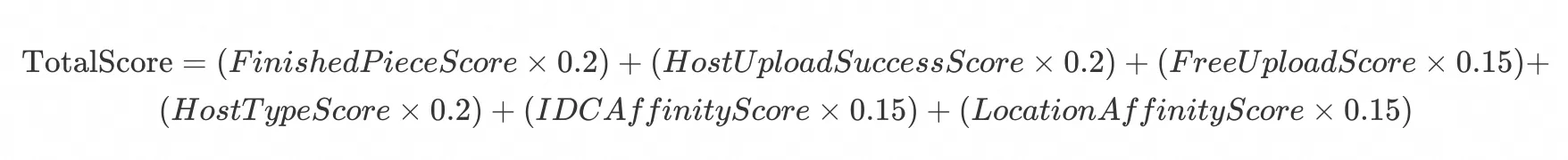 total-score